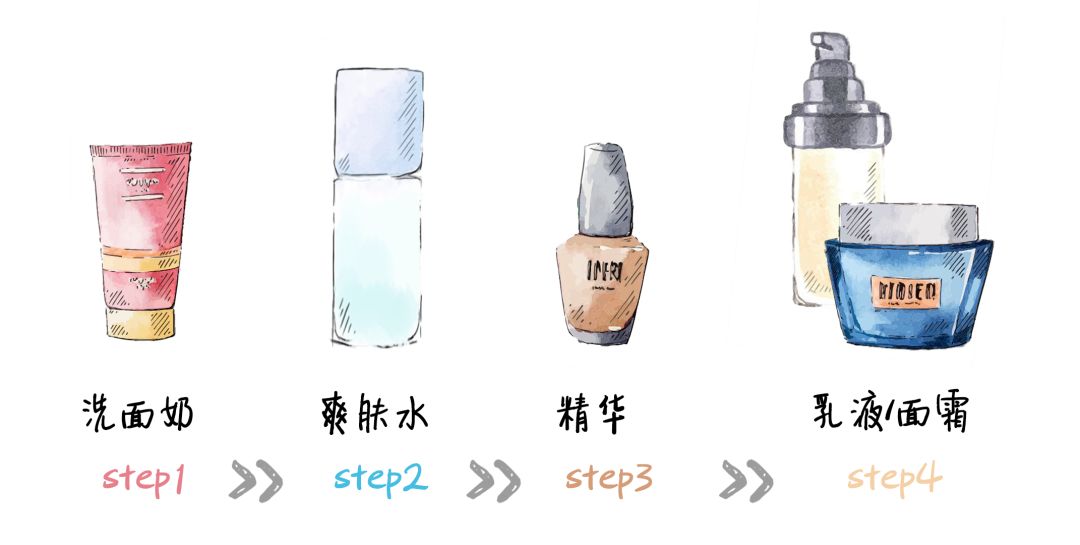 性价比高的女士一整套护肤品,性价比护肤品女