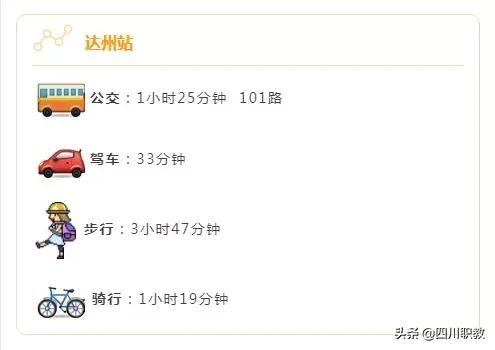 东部新区四川交通职业技术学院,四川交通职业技术学院入学条件