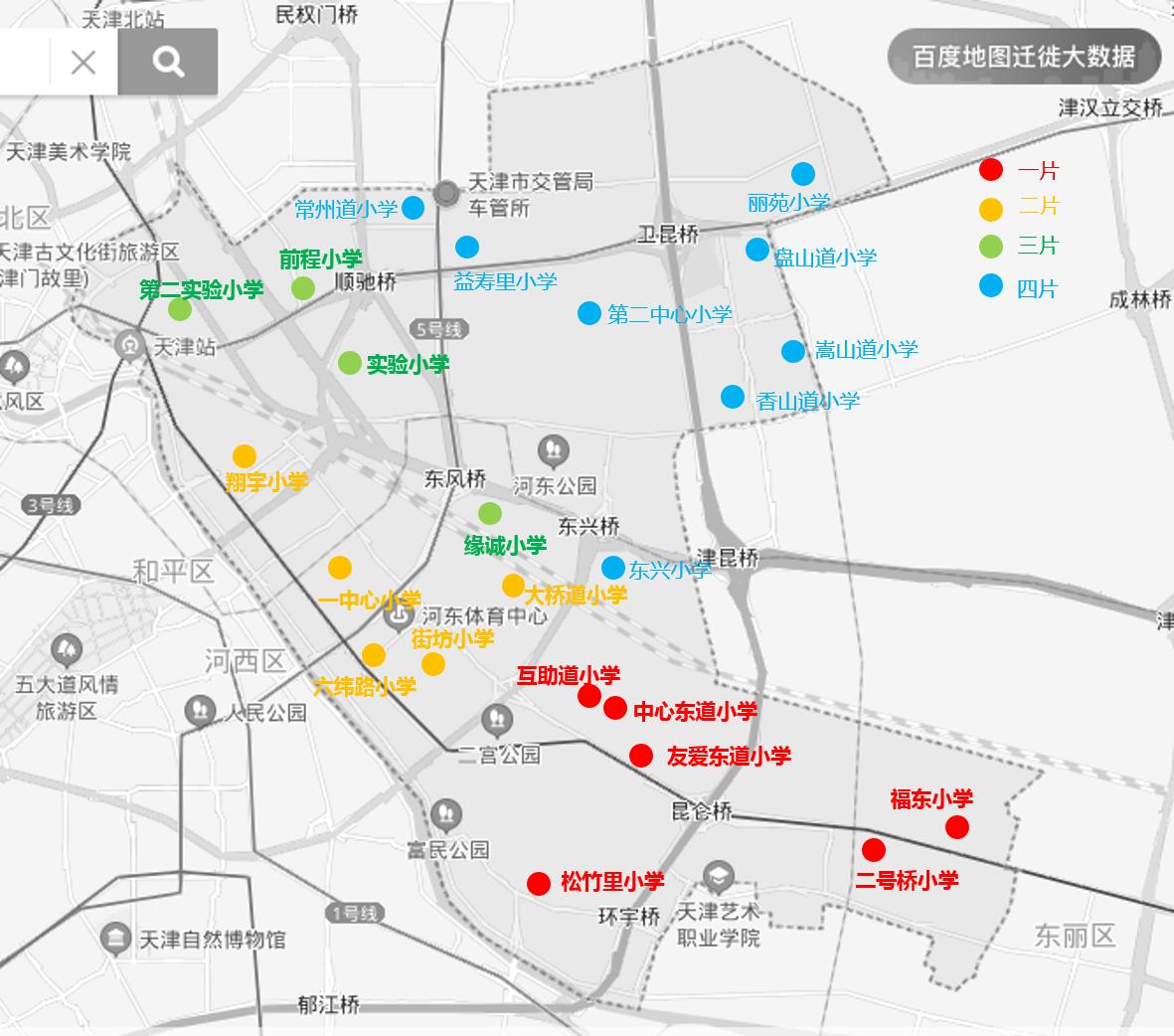 天津河东教育怎么样,天津河东教育发展方向