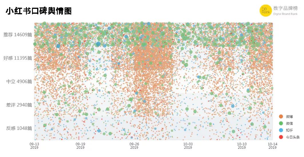 渡劫归来全世界开放了修仙体系 (小红书渡劫归来)