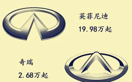 esq是什么牌子的车,esq是什么汽车报价