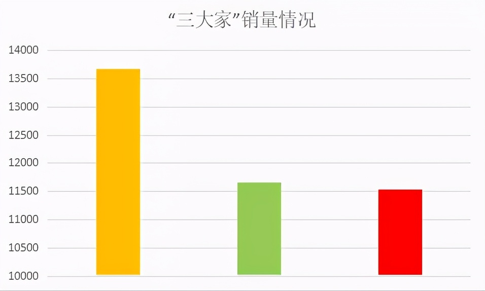 2023吊车销量排行,吊车销量