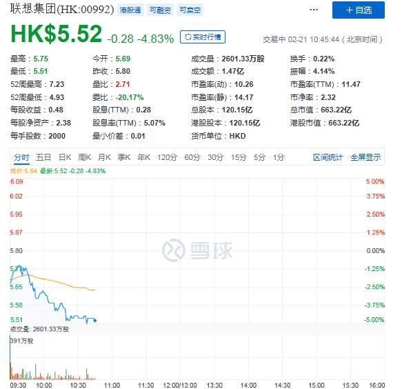 q3业绩大幅回暖,q3营业额