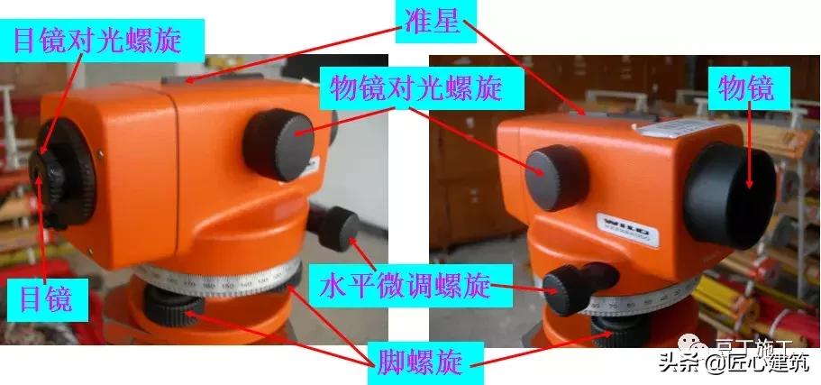 水准仪真正正确使用方式,水准仪补偿器工作原理