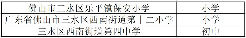 佛山市所有小学名单,佛山足球特色足球学校有几间