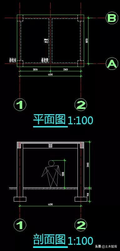 cad制图比例缩放操作方法,cad制图尺寸比例太大怎么调整