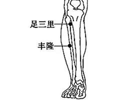 祛除身体湿气最好的方法是什么,身体有湿气用什么方法能除根
