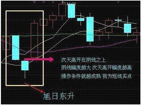 “草根英雄”平均1个月资金翻一倍,3年创造8000%收益奇迹,震惊