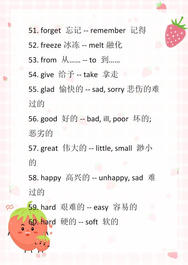 六年级下册必背反义词英语,小学英语单词近反义词大全