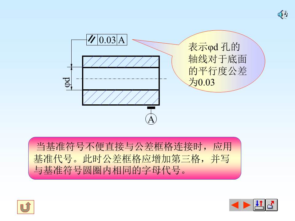 表面粗糙度符号的含义，掌握形位公差的标注与识读，值得保存