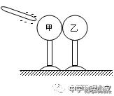 高中物理必修三第九章静电感应,高中必修3物理静电场题目讲解