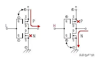 mos管工作原理与场效应管区别,mos场效应管驱动电路工作原理