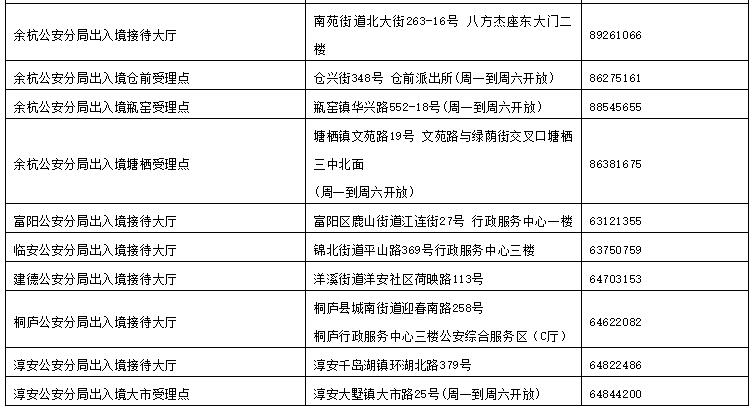 出入境办证迎高峰这份攻略请收藏,办理出入境证件市民只需跑一次