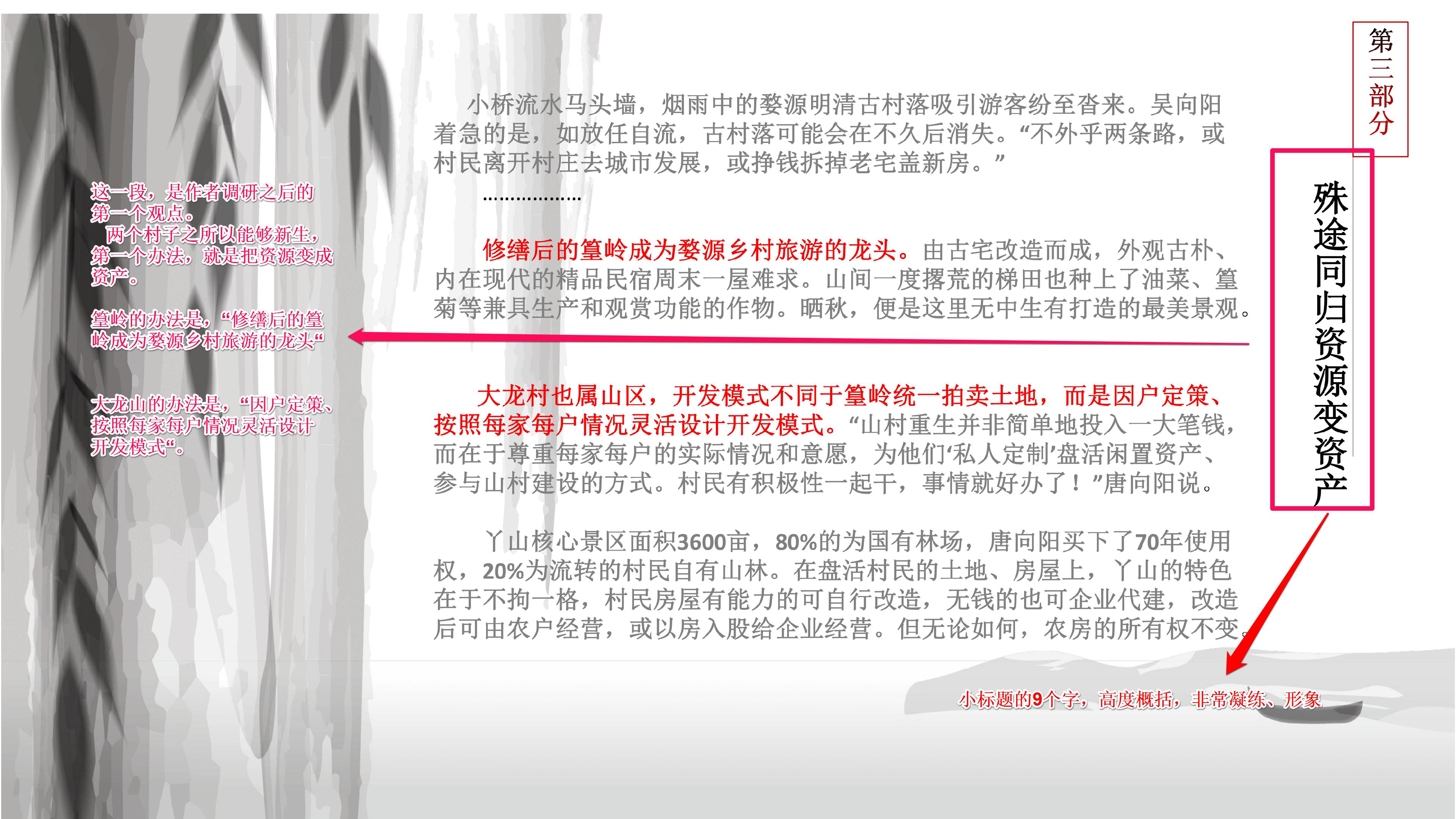 研究学习一篇调研文章《篁岭和丫山的乡村振兴对话》