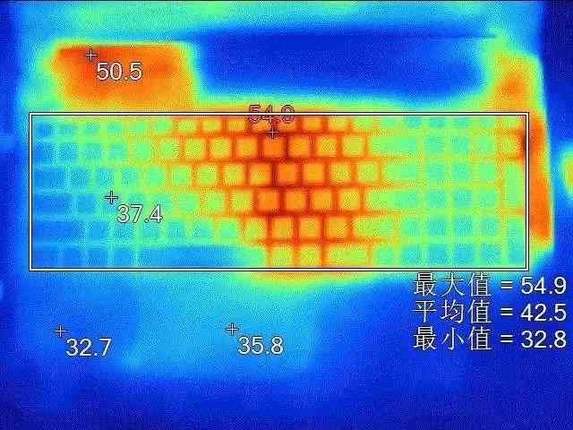 笔记本电脑卡顿换什么硬件,电脑玩游戏卡顿是不是显卡的问题