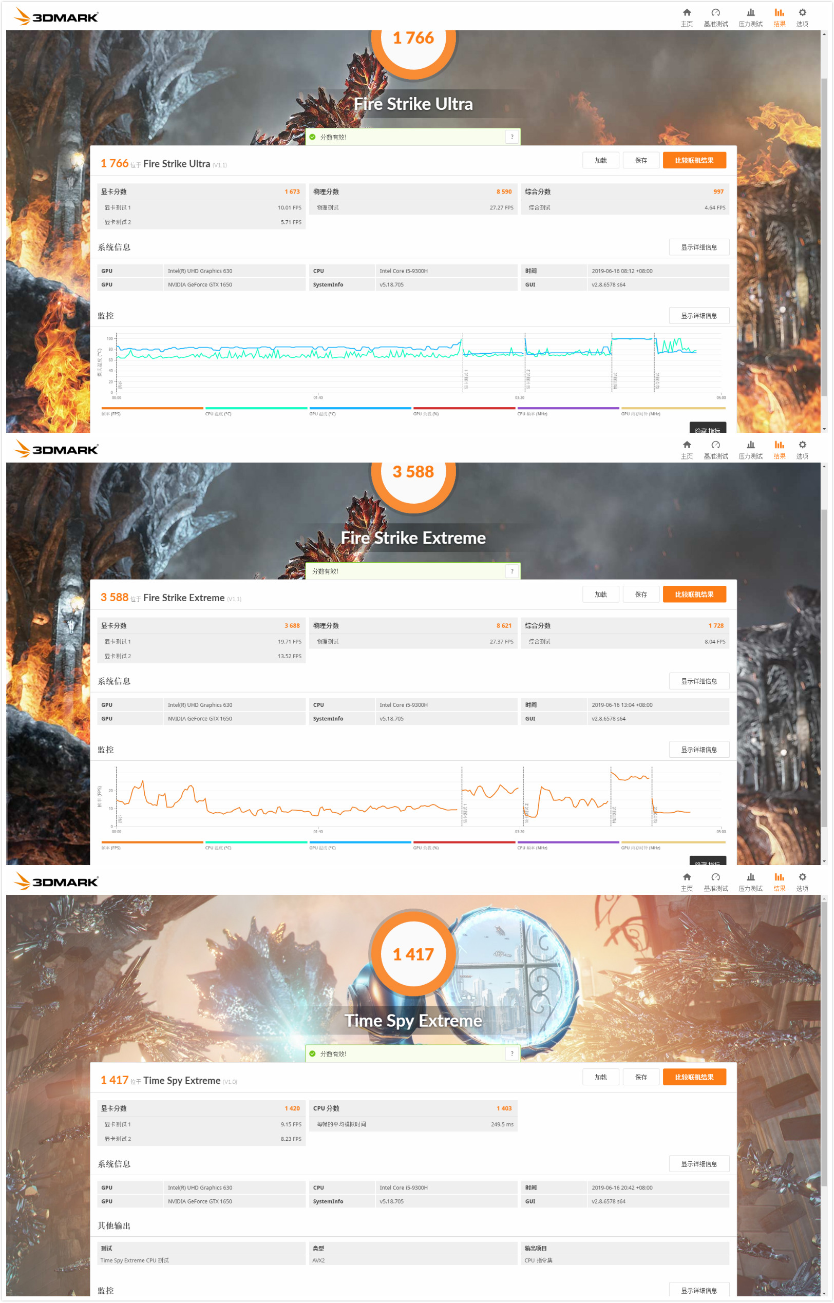 性能笔记本最值得推荐的,戴尔灵越7000-7591评测