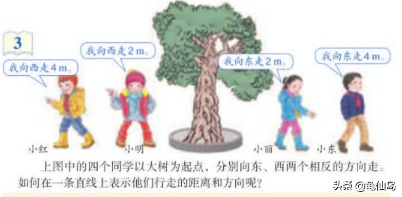 小明的真实来历,课本上的小明是否真实存在