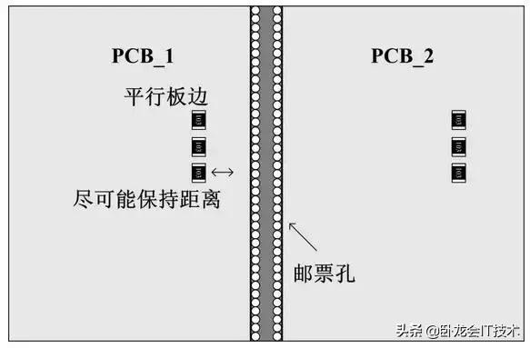 不知道电阻在电源电路中的用途,电源设计中容易被忽视的小电阻
