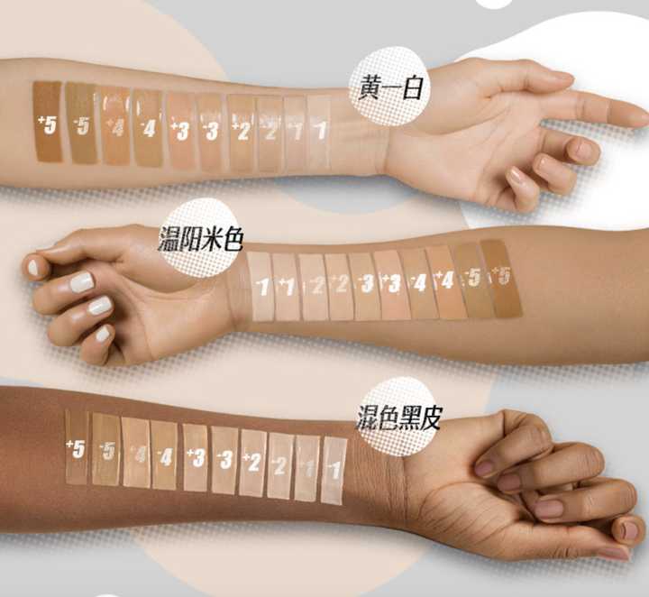 有哪些适合学生*党**的大牌平替？14款宝藏国货安利