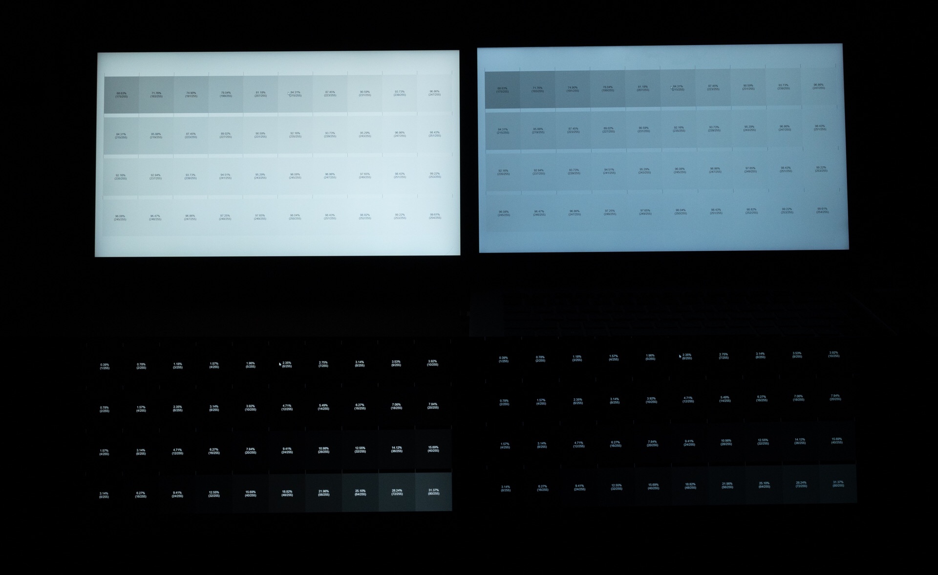 摄影之路，从小白到大师，用这一台显示器就够了！BenQSW270C体验