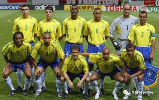 你认为世界上最好的足球运动员,世界足坛谁最强