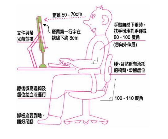 看了老罗推荐的人体工学椅我买了它——达宝利D1人体工学椅评测