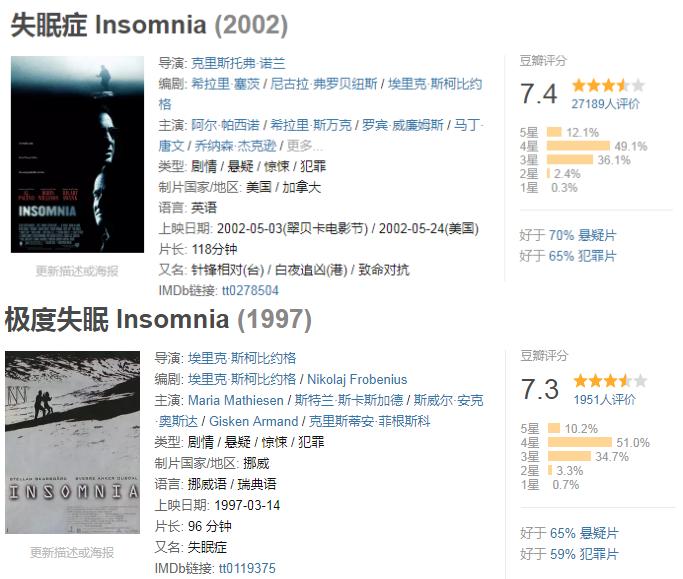 世界睡眠日英文版,失眠看什么电影可以尽快入睡