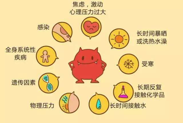 得过荨麻疹最近身上总是痒,得了荨麻疹会一辈子伴随着我吗