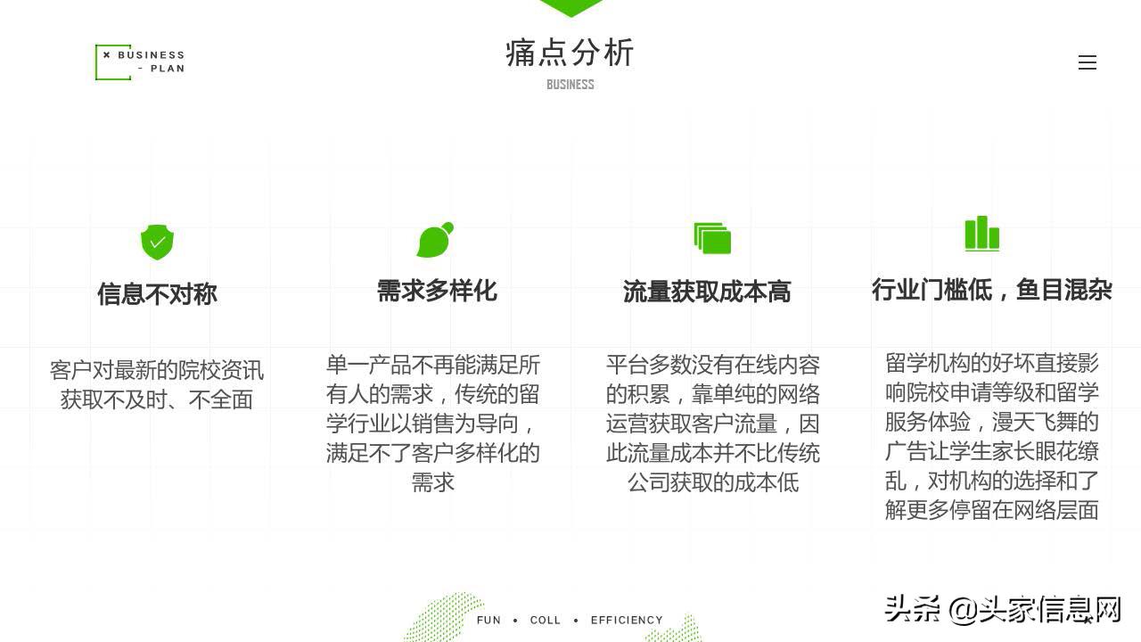 真真留学留学服务平台商业计划书ppt范文解析丨附文件*载下**