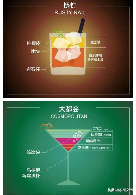 pinacolada鸡尾酒配方,榨汁机版本椰林飘香鸡尾酒配方