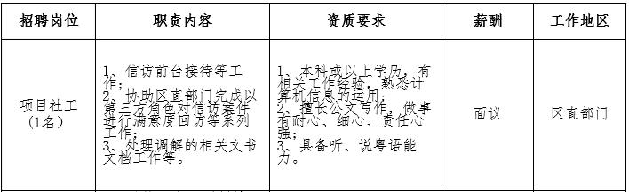 湛江6险1金招聘,深圳六险一金最新招聘