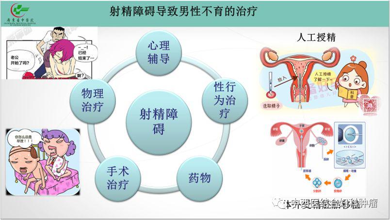 你的生活习性,你的生活状态是什么