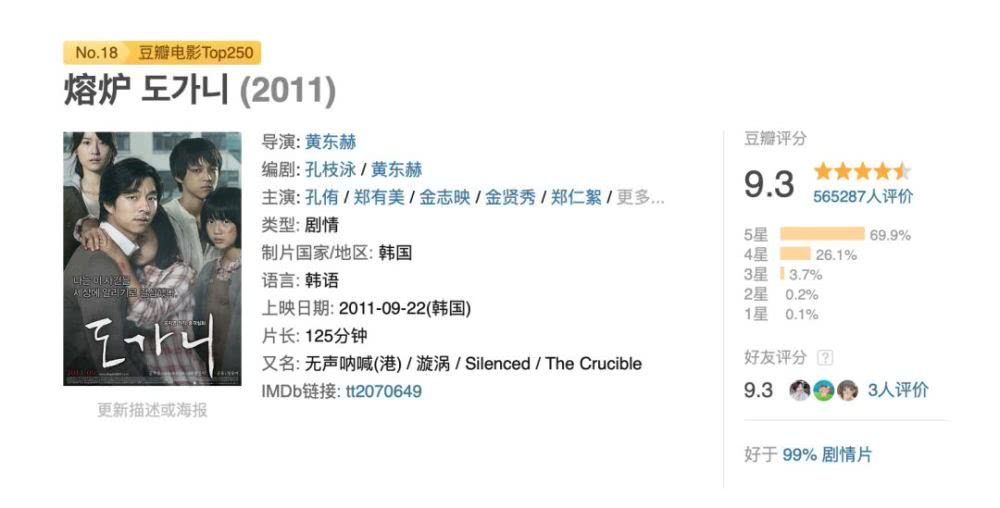 韩国人拍电影为什么那么敢拍,韩国人真敢拍的电视剧