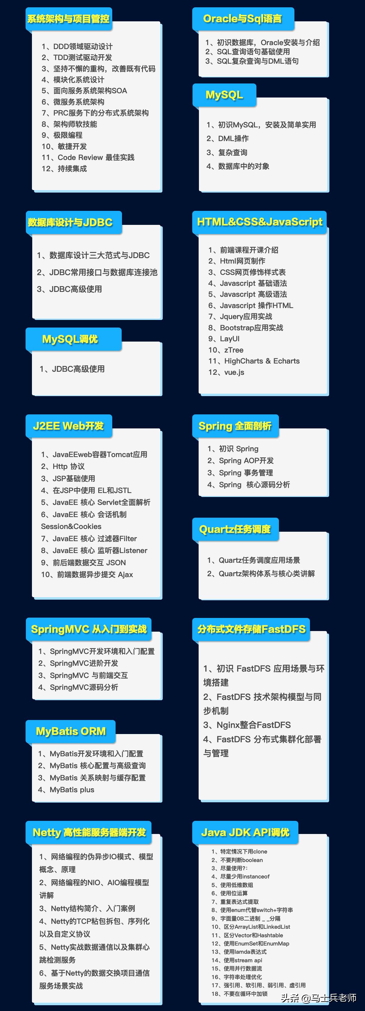 马士兵java架构师vip课程资源,马士兵的架构师课程值不值得购买