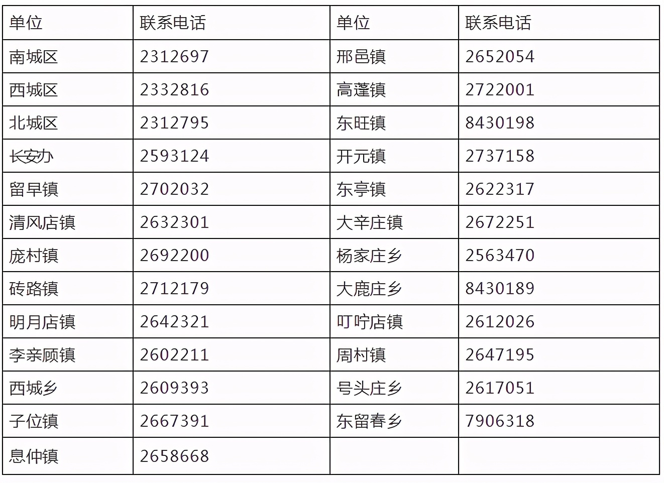 河北省最新发布紧急通告,河北4市紧急提醒最新来返政策