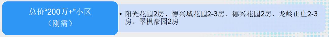 深圳布吉还有发展潜力吗,布吉在深圳属于什么档次