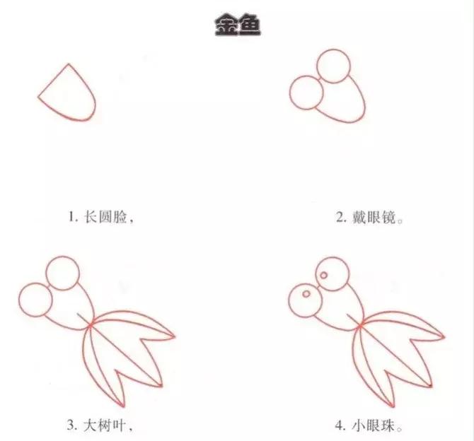 简笔画大全幼儿园简单又好看,简单易学的简笔画教程幼儿园