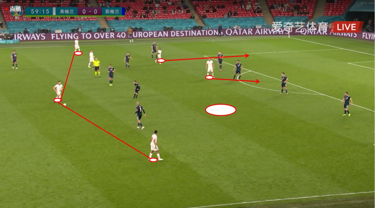 数说欧冠,数说世界杯