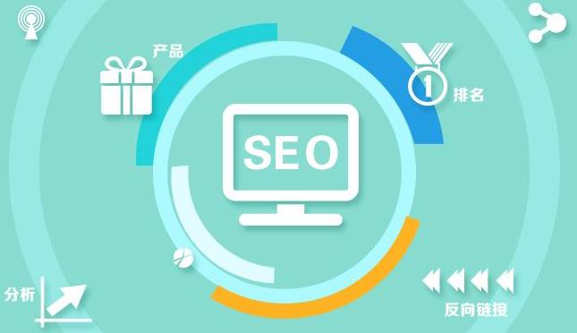 合肥seo外链推广,seo外链发布技巧与方法