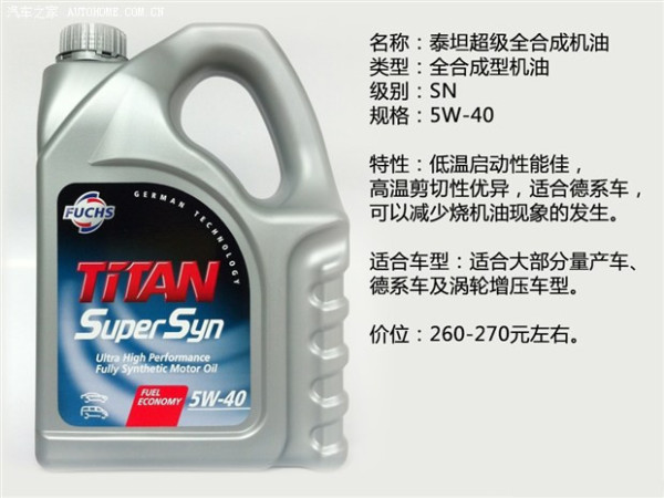各大机油品牌特点,14名图机油