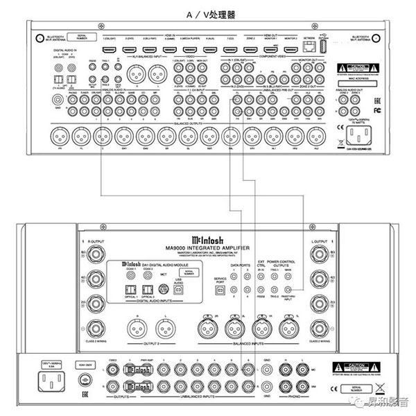 麦景图家庭影院直通功能,麦景图5.1家庭影院