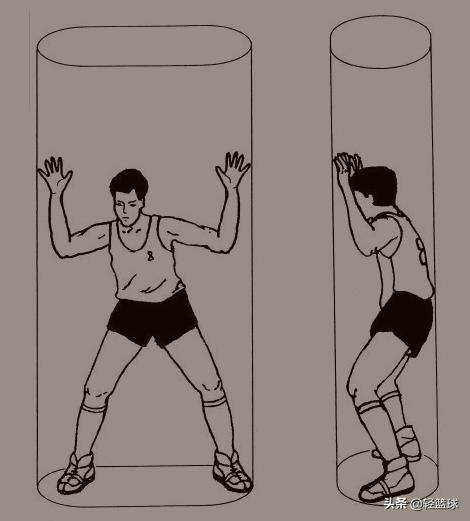 nba都是如何盖帽的,nba球员最常用的三种盖帽方式