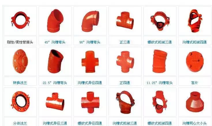 消防管道沟槽连接安装视频,沟槽连接管道最大支撑间距