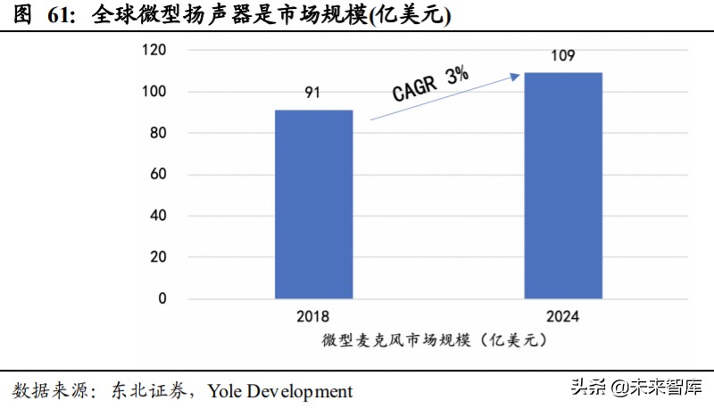 姝屽皵鑲′唤鏅鸿兘绌挎埓娼滃姏,姝屽皵鑲′唤鏅鸿兘绌挎埓