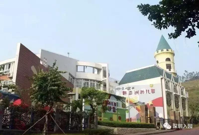 深圳私立高端幼儿园排名,深圳光明民办幼儿园排名