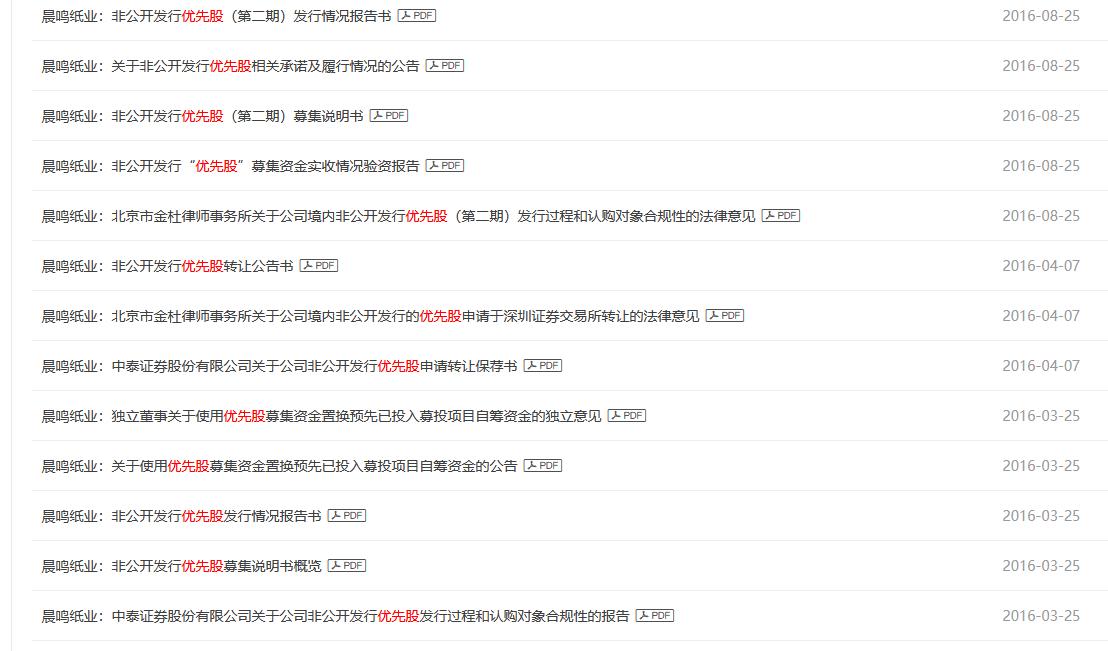 哪些公司有发行优先股,优先股再融资回购