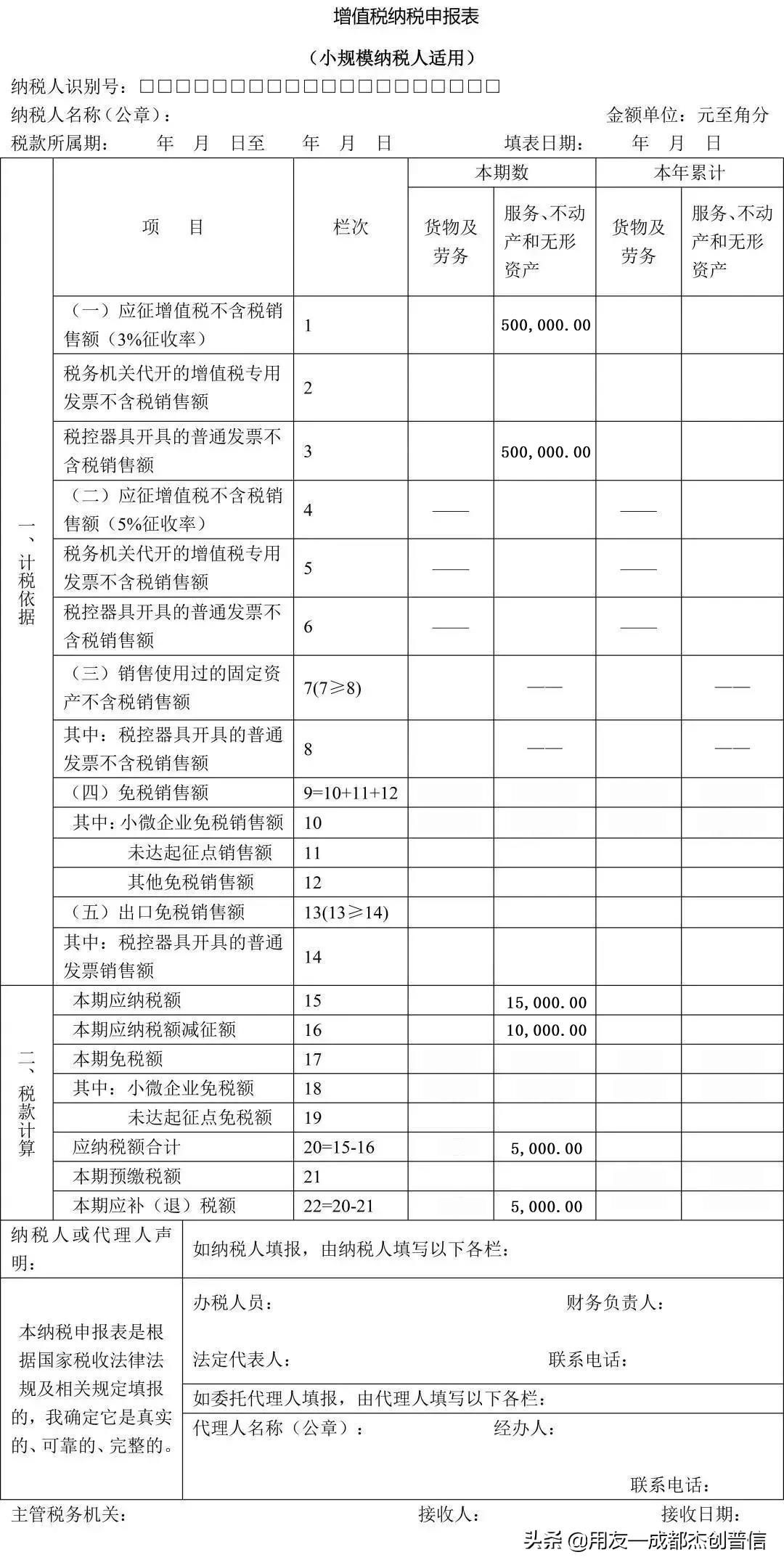 增值税小规模纳税人最新申报流程,小规模纳税人增值税纳税申报讲解