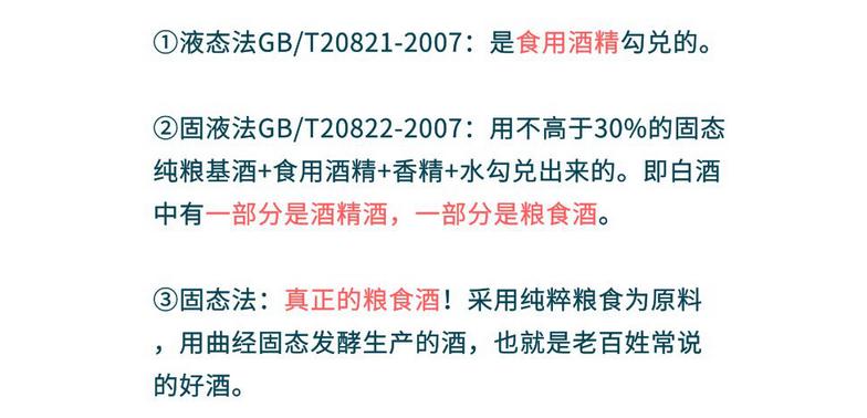 2022年315消费者权益日主题是什么,白酒315消费者权益日活动