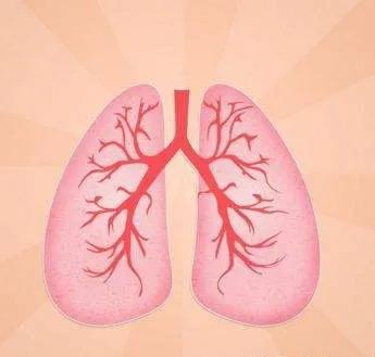 非新冠肺炎治疗方法,肺炎健康科普