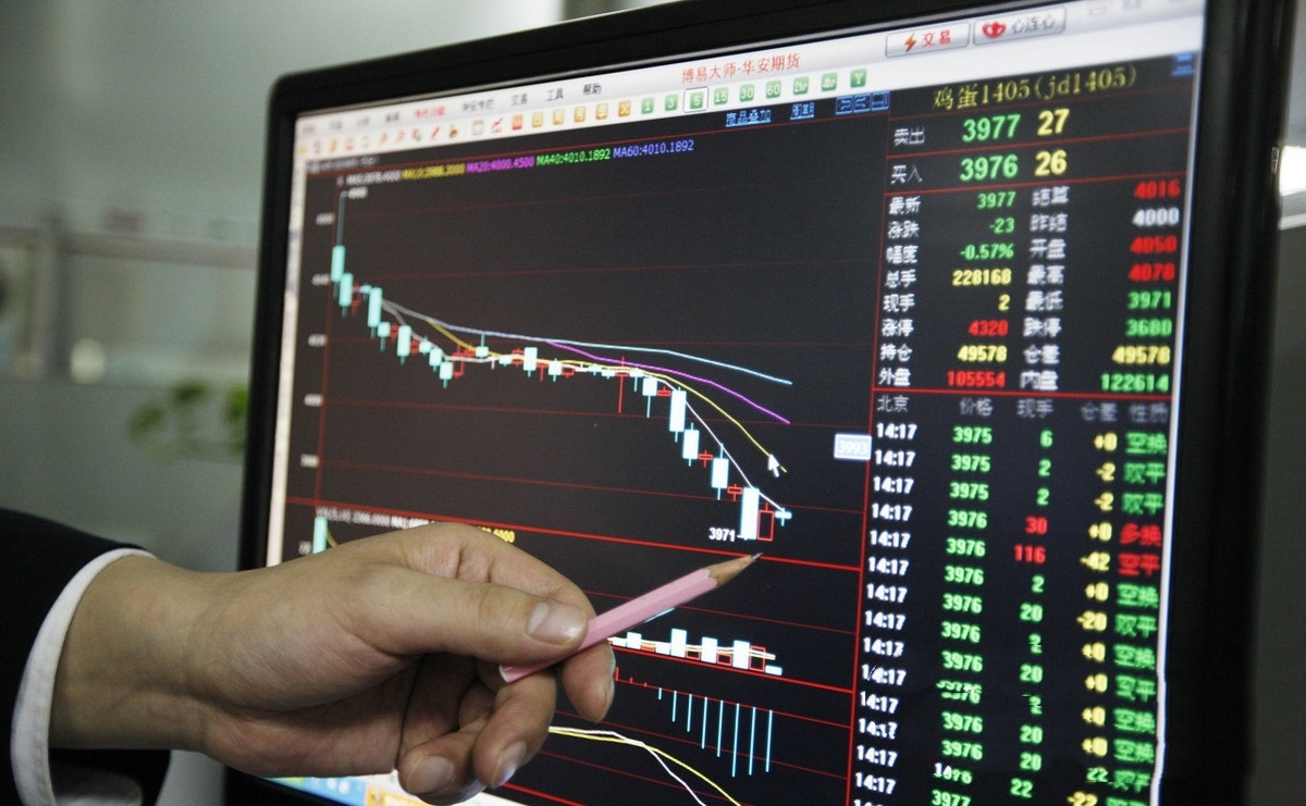 期货交易操作入门知识点汇总,期货交易入门指南学会如何获利